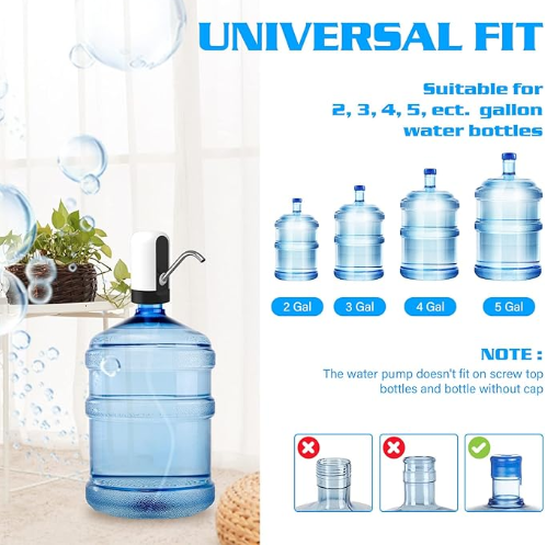 Smart Automatic Water Dispenser Pump for Home & Office