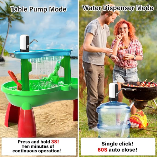Smart Automatic Water Dispenser Pump for Home & Office